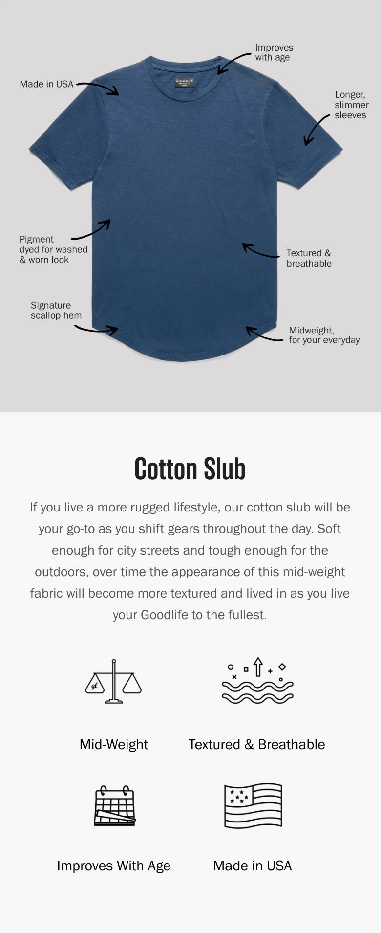 Navy Sun-Faded Slub Scallop Crew Neck T-Shirt | Goodlife