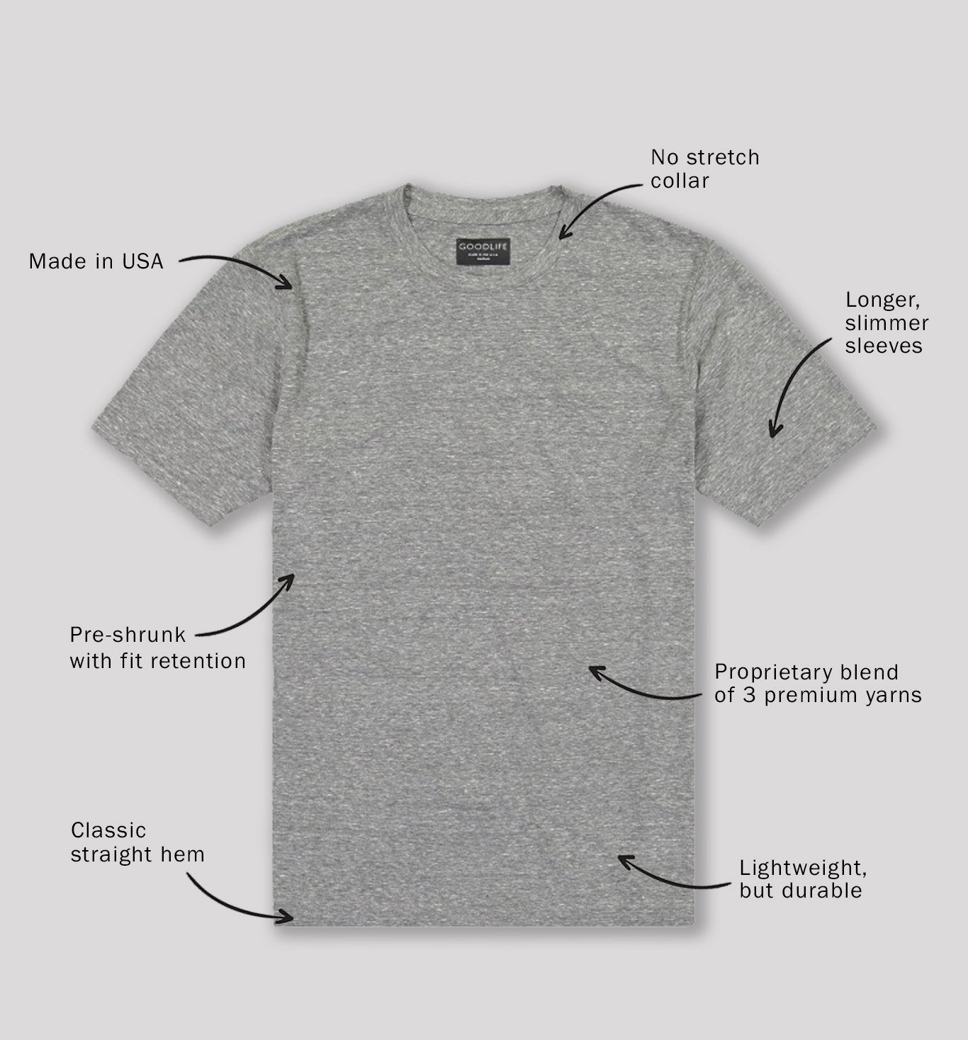 Merch T-Shirt Sizing Grid- Premium Tee Merch by  Premium T-Shirt